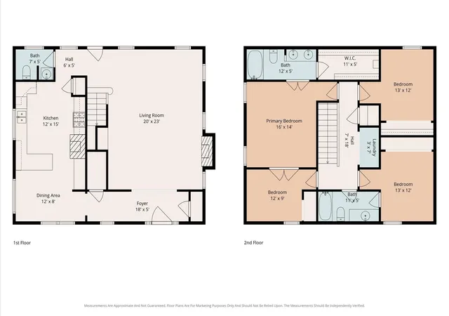 31st image of 1410 Green Moss Ct, Missouri City, TX 77489 | MLS# 50817414