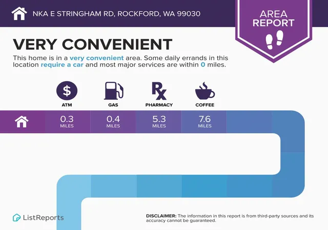 9th image of Nka E Stringham Rd, Rockford, WA 99030 | MLS# 202611195