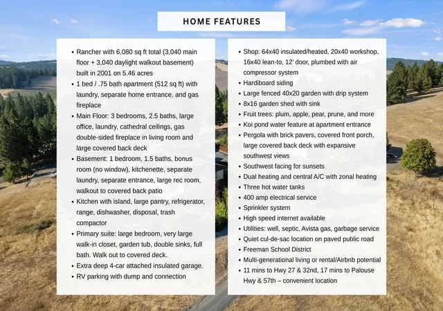4th image of 11505 S Progress Rd, Mica, WA 99023 | MLS# 202613646
