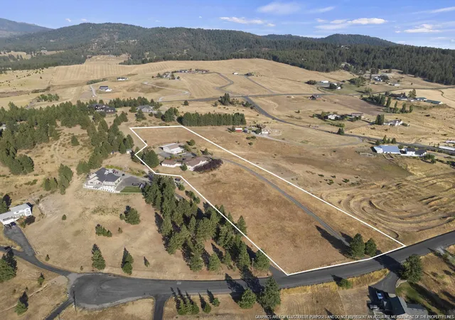 50th image of 11505 S Progress Rd, Mica, WA 99023 | MLS# 202613646