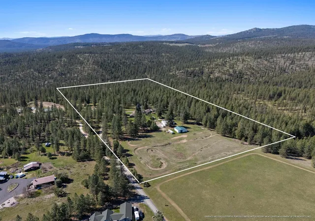 2nd image of 5522 Moose Meadow Wy, Deer Park, WA 99006 | MLS# 202615144