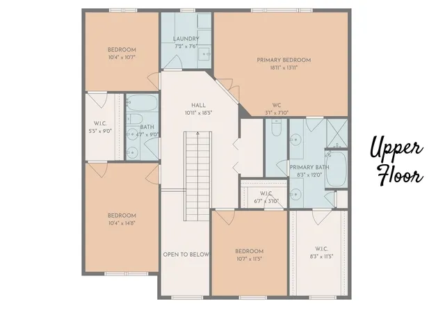 44th image of 2820 W Helens Ln, Spokane, WA 99208 | MLS# 202617777