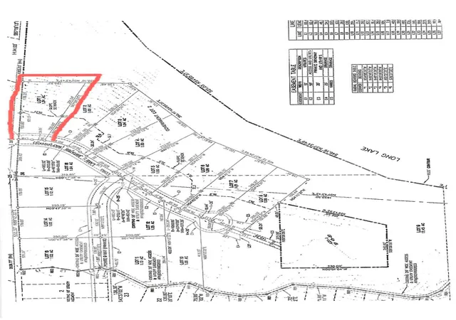 Homes for sale in Nine Mile Falls, WA | Lot 1 Long Lake Estates Wy, Nine Mile Falls, WA 99026 | MLS# 202618328