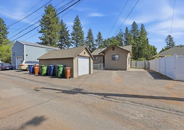 20th image of 4917 N Maple St, Spokane, WA 99205 | MLS# 202622937