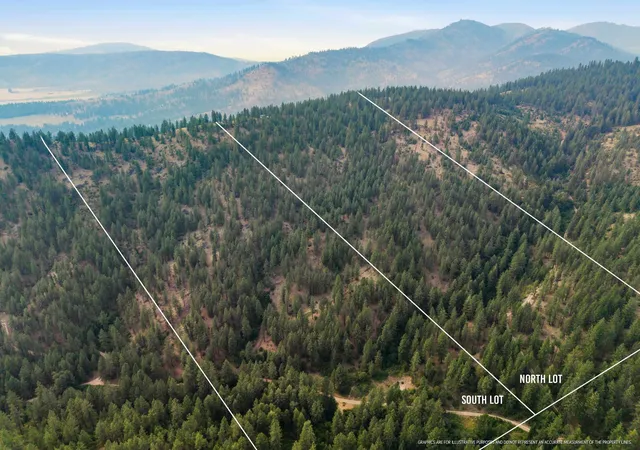 2nd image of 6885 Cummings Wy, Tumtum, WA 99034 | MLS# 202623150