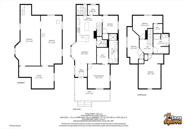 Homes for sale in Champaign, IL | 705 S State St, Champaign, IL 61820 | MLS# 12594512