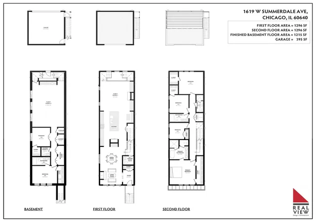47th image of 1619 W Summerdale Ave, Chicago, IL 60640 | MLS# 12649531