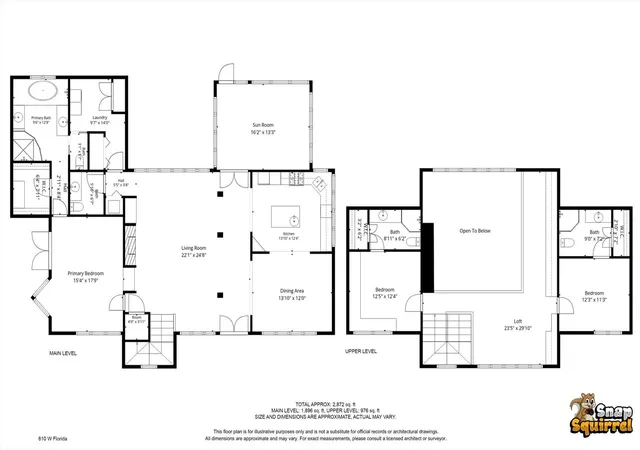 Homes for sale in Urbana, IL | 610 W Florida Ave, Urbana, IL 61801 | MLS# 12651909