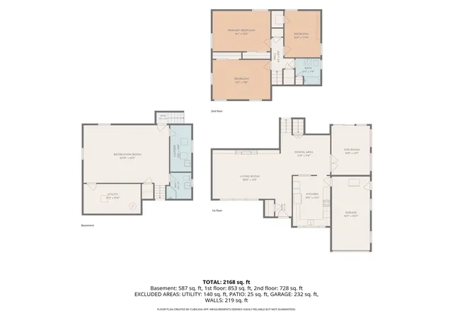 Homes for sale in Highland Park, IL | (Undisclosed), Highland Park, IL 60035 | MLS# 12663892