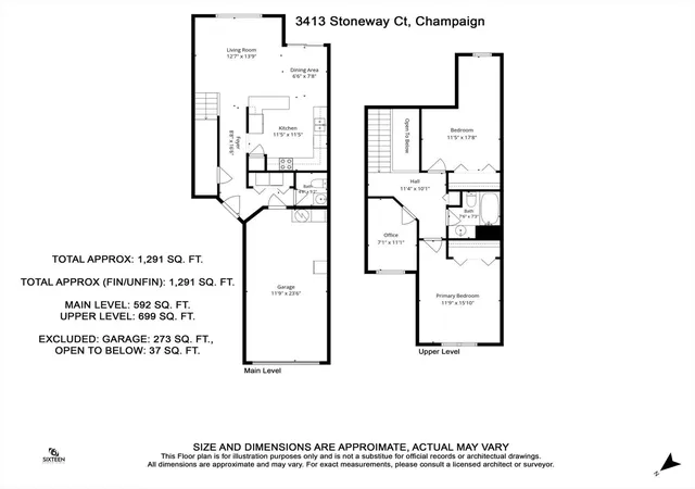 Homes for sale in Champaign, IL | 3413 Stoneway Ct, Champaign, IL 61822 | MLS# 12672681