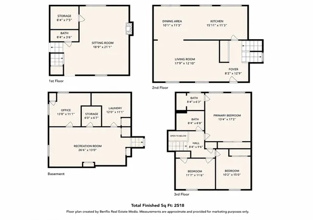 Homes for sale in Buffalo Grove, IL | 750 Dunhill Dr, Buffalo Grove, IL 60089 | MLS# 12676017