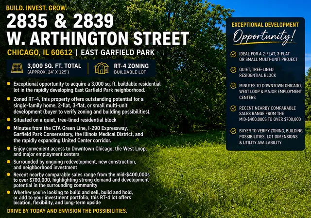 4th image of 2835 W Arthington St, Chicago, IL 60612 | MLS# 12686393