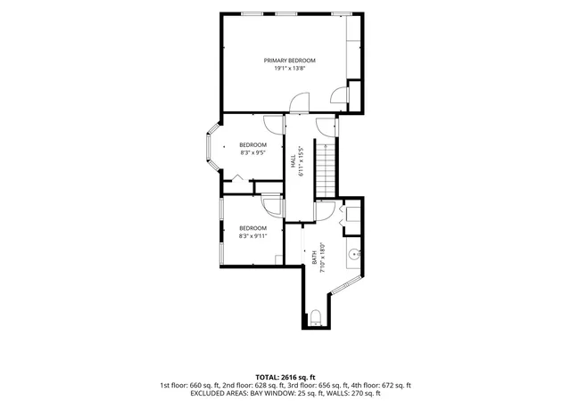 Homes for sale in Chicago, IL | 1400 W Flournoy St, Chicago, IL 60607 | MLS# 12688145