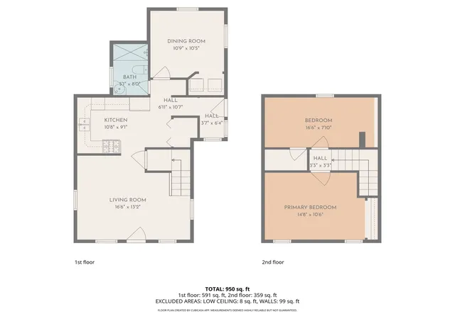 28th image of 207 E Taylor St, Grant Park, IL 60940 | MLS# 12706604
