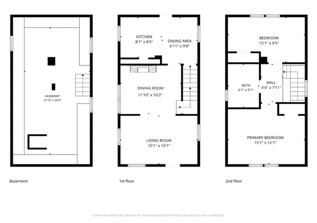 21st image of 1419 41st St, Rock Island, IL 61201 | MLS# 12715074