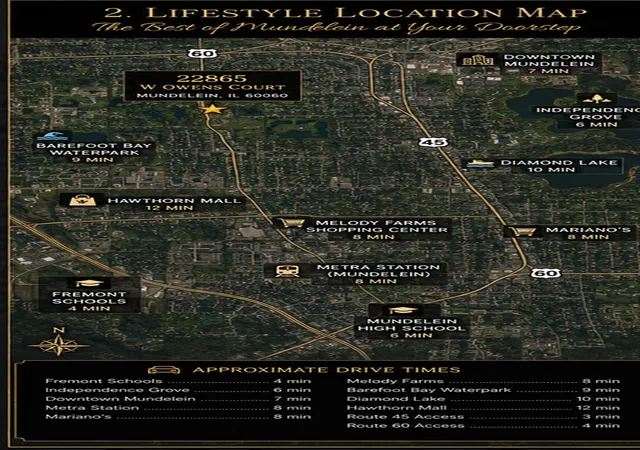 Photo 5 of Land for sale at 22865 W Owens Ct, Mundelein, IL 60060 | MLS# 12716718 | Listing updated on 2026-08-06