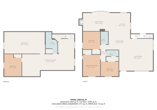 43rd image of 18433 Center Ave, Homewood, IL 60430 | MLS# 12716748