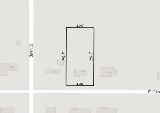 Photo 3 of Land for sale at 302 E Clarendon St, Prospect Heights, IL 60070 | MLS# 12737094 | Listing updated on 2026-09-17