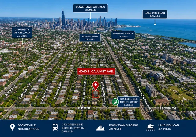 Photo 3 of Multi family home for sale at 4040 S Calumet Ave, Chicago, IL 60653 | MLS# 12753628 | Listing updated on 2026-09-14
