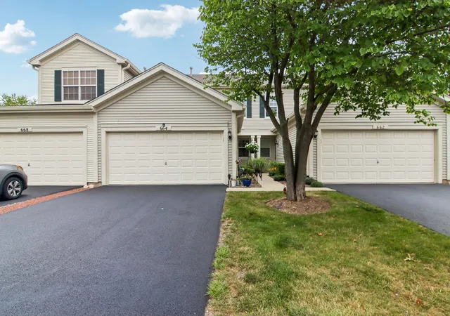 Townhouse for sale at 664 W Kristina Ln, Round Lake, IL 60073 | MLS# 12773082