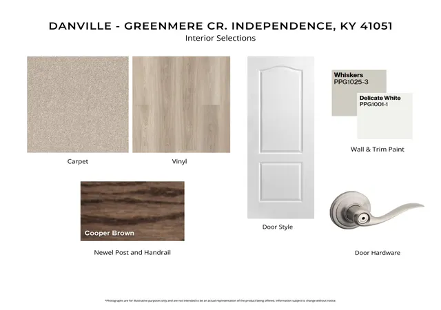 Homes for sale in Independence, KY | 6374 Greenmere Cir, Independence, KY 41051 | MLS# 642238