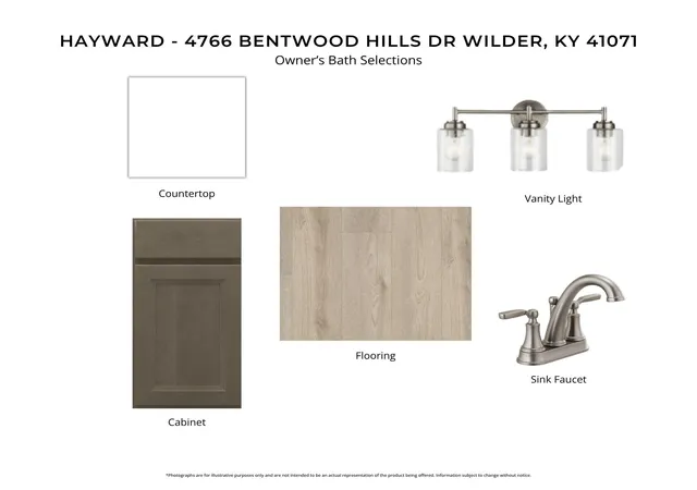 Homes for sale in Wilder, KY | 4766 Bentwood Hills Dr #7-101, Wilder, KY 41071 | MLS# 642601