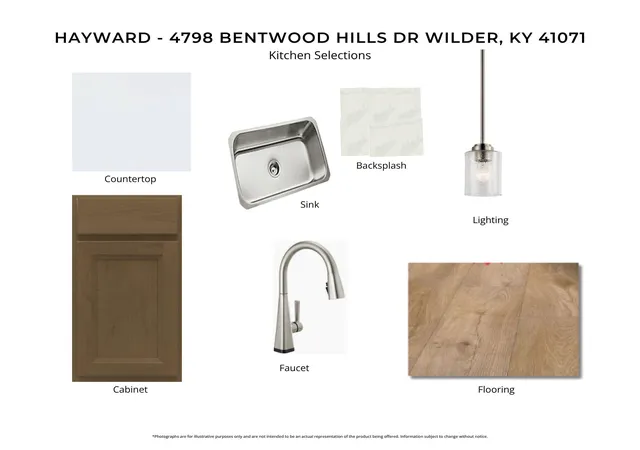 Photo 3 of Townhouse for sale at 4798 Bentwood Hills Dr #8-301, Newport, KY 41071 | MLS# 643213 | Listing updated on 2026-08-25