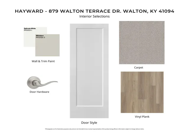 2nd image of 879 Walton Terrace Dr #9-201, Walton, KY 41094 | MLS# 643286