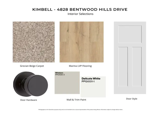Photo 3 of Condo for sale at 4828 Bentwood Hills Dr #9-300, Newport, KY 41071 | MLS# 643299 | Listing updated on 2026-08-25