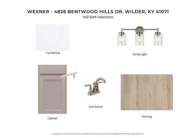 Photo 3 of Sale Pending at 4826 Bentwood Hills Dr #9-302, Newport, KY 41071 | MLS# 643365 | Listing updated on 2026-08-28