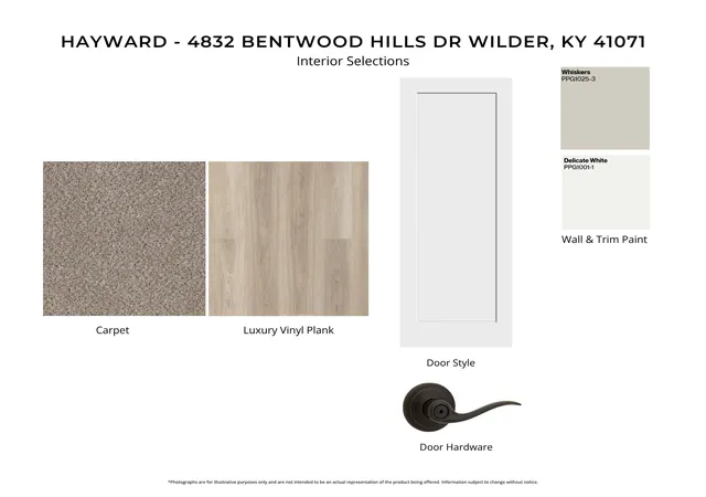 Homes for sale in Wilder, KY | 4832 Bentwood Hills Dr #9-301, Wilder, KY 41071 | MLS# 643399