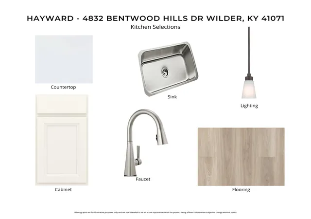 Homes for sale in Wilder, KY | 4832 Bentwood Hills Dr #9-301, Wilder, KY 41071 | MLS# 643399