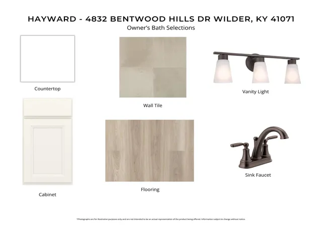 Homes for sale in Wilder, KY | 4832 Bentwood Hills Dr #9-301, Wilder, KY 41071 | MLS# 643399
