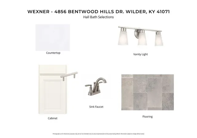 Homes for sale in Wilder, KY | 4856 Bentwood Hills Dr #10-203, Wilder, KY 41071 | MLS# 643658