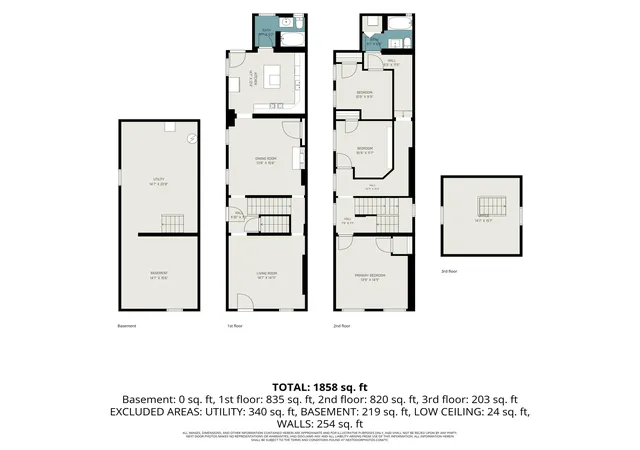 Homes for sale in Newport, KY | 716 Columbia St, Newport, KY 41071 | MLS# 644194