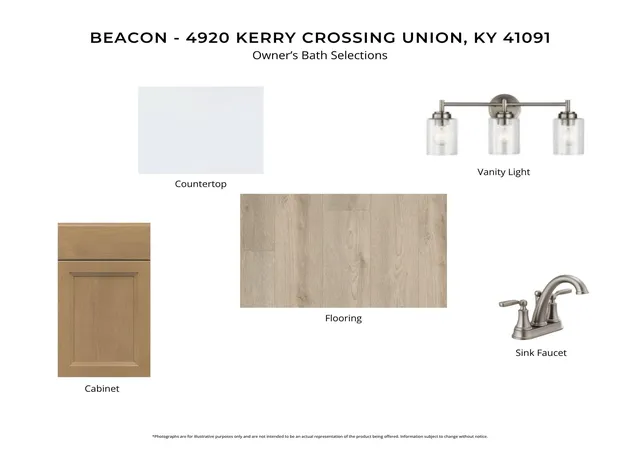 6th image of 4920 Kerry Crossing St, Union, KY 41091 | MLS# 644433