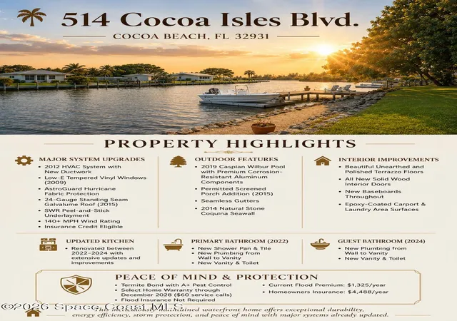 Homes for sale in Cocoa Beach, FL | 514 Cocoa Isles Blvd, Cocoa Beach, FL 32931 | MLS# 1079309