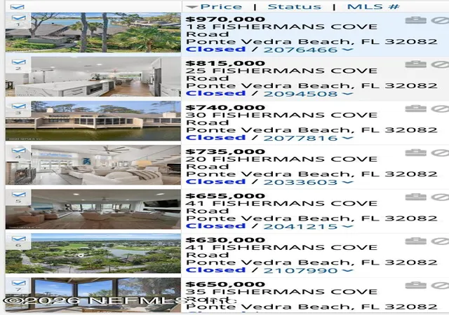 Homes for sale in Ponte Vedra Beach, FL | 73 Fishermans Cove Rd, Ponte Vedra Beach, FL 32082 | MLS# 2141714