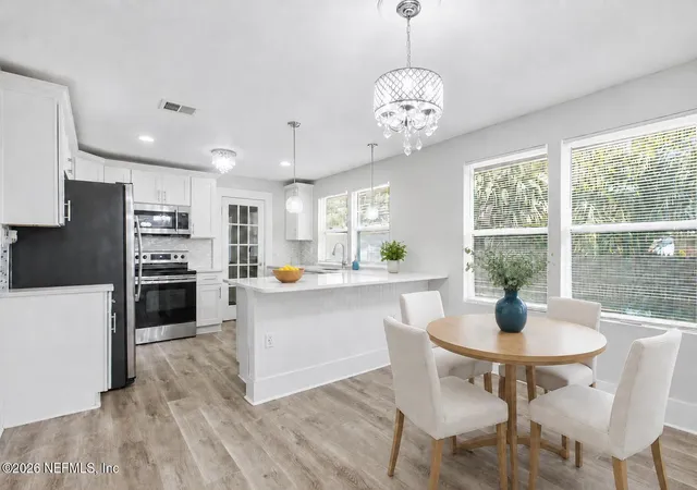 Photo 2 of Single family home for sale at 1219 E 10th Street, Jacksonville, FL 32206 | MLS# 2161106 | Listing updated on 2026-09-12