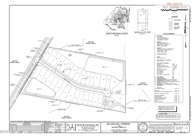 Photo 2 of Land for sale at 0 Mcclelland Rd, Jacksonville, FL 32234 | MLS# 2161837 | Listing updated on 2026-08-26