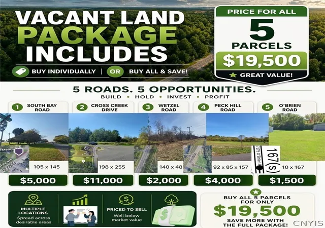 Homes for sale in Clay, NY | South Bay Rd, Clay, NY 13212 | MLS# S1607751