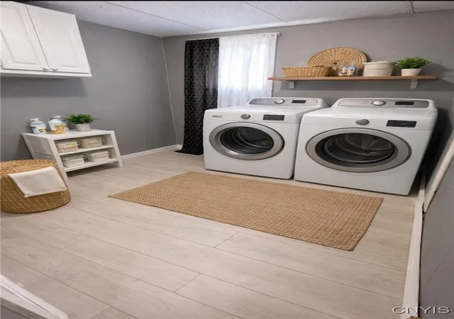 Photo 3 of Multi family home for sale at 509 Delaware St #511, Syracuse, NY 13204 | MLS# S1656251 | Listing updated on 2026-07-23