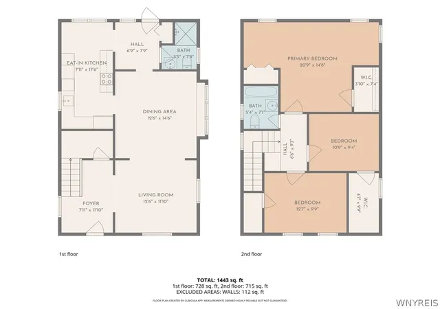45th image of 199 Jackson Ave, North Tonawanda, NY 14120 | MLS# B1676722