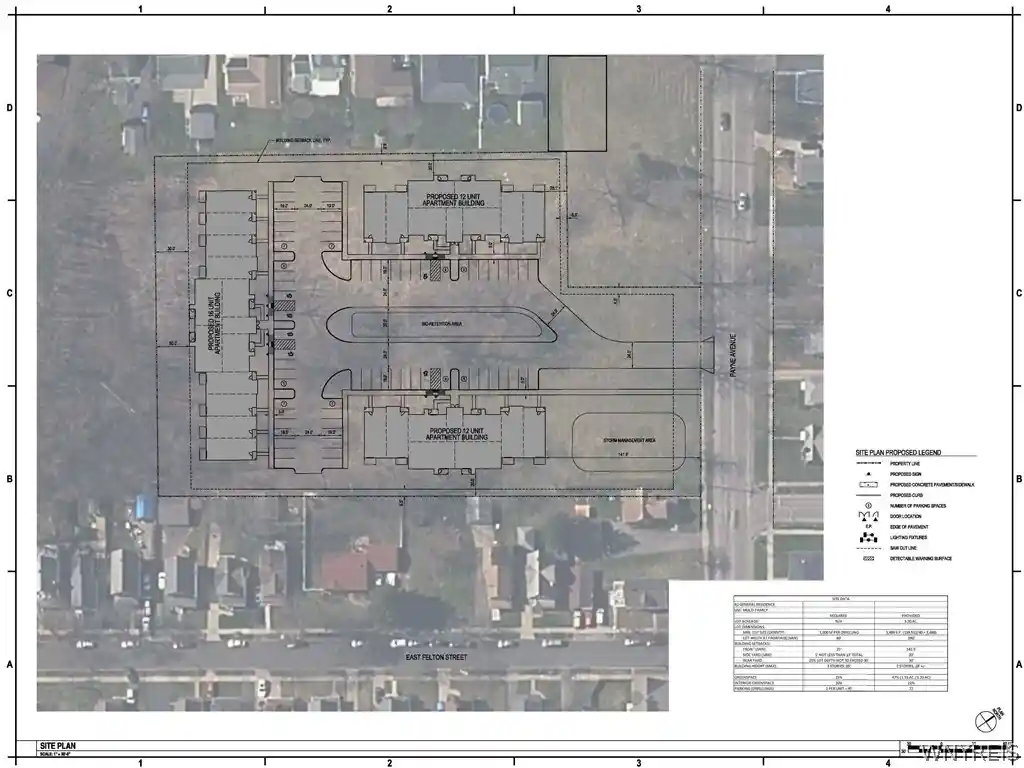 Photo 1 of Land for sale at 1298 Payne Ave, North Tonawanda, NY 14120 | MLS# B1677512 | Listing updated on 2026-10-22