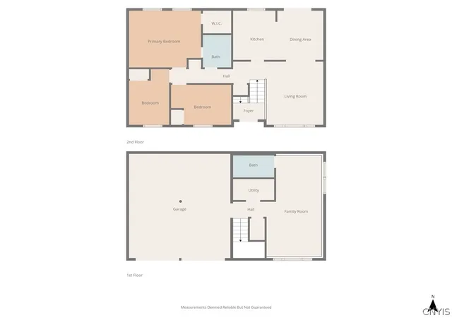 43rd image of 8644 Disraeli, Cicero, NY 13039 | MLS# S1677086