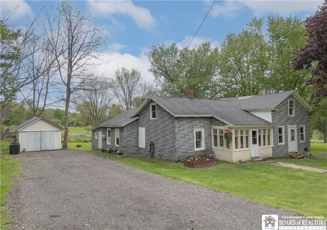 1st image of 18 East Ave, Sinclairville, NY 14782 | MLS# R1683574