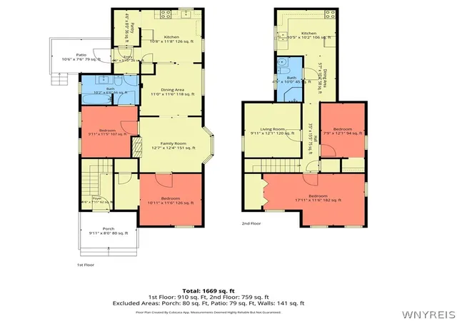 36th image of 1817 Ontario Ave, Niagara Falls, NY 14305 | MLS# B1684562