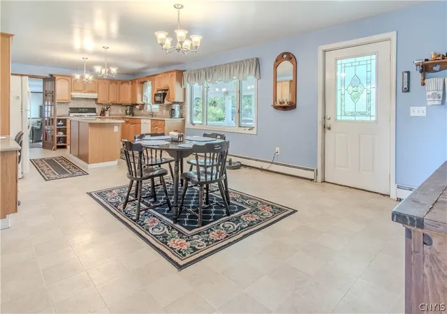 Homes for sale in Clayton, NY | 36978 State Route 12e, Clayton, NY 13624 | MLS# S1687452