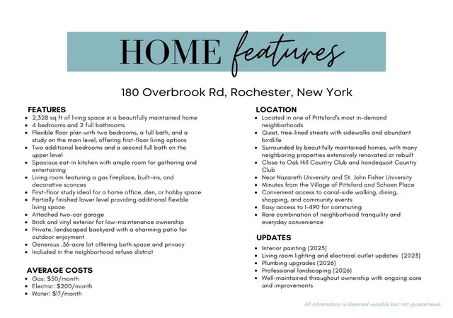 35th image of 180 Overbrook Rd, Pittsford, NY 14618 | MLS# R1688046