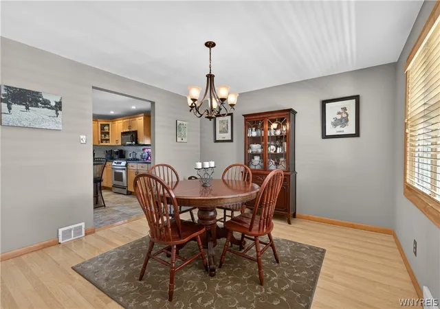 Photo 3 of Sale Pending at 287 S Shore Blvd, Buffalo, NY 14218 | MLS# B1690738 | Listing updated on 2026-07-24